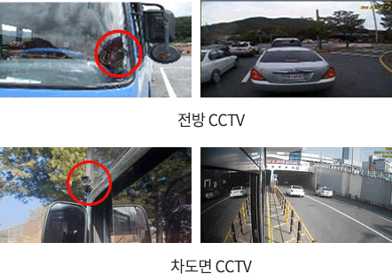 외부 CCTV 카메리 위치 이미지