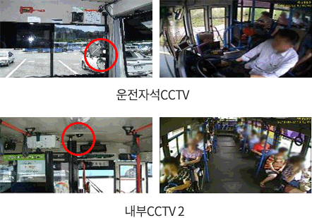 내부 CCTV 카메리 위치 이미지